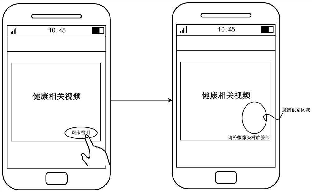 Data processing method, terminal equipment and readable storage medium