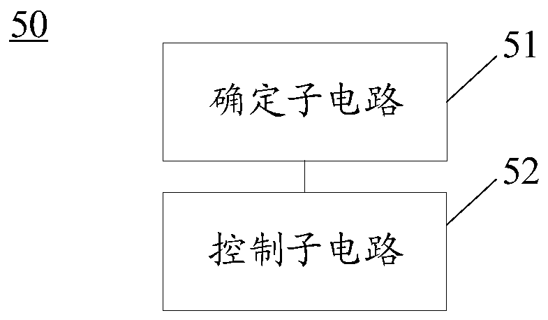 Black screen prevention circuit and method, driving circuit and display device