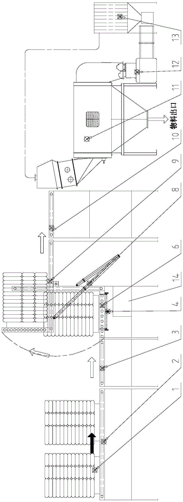 Full-automatic unstacking and unpacking system