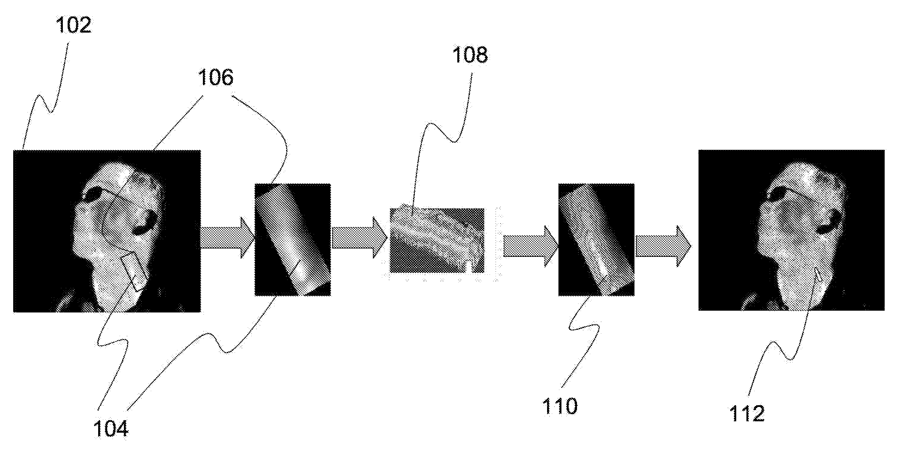 System and methods for vital sign estimation from passive thermal video