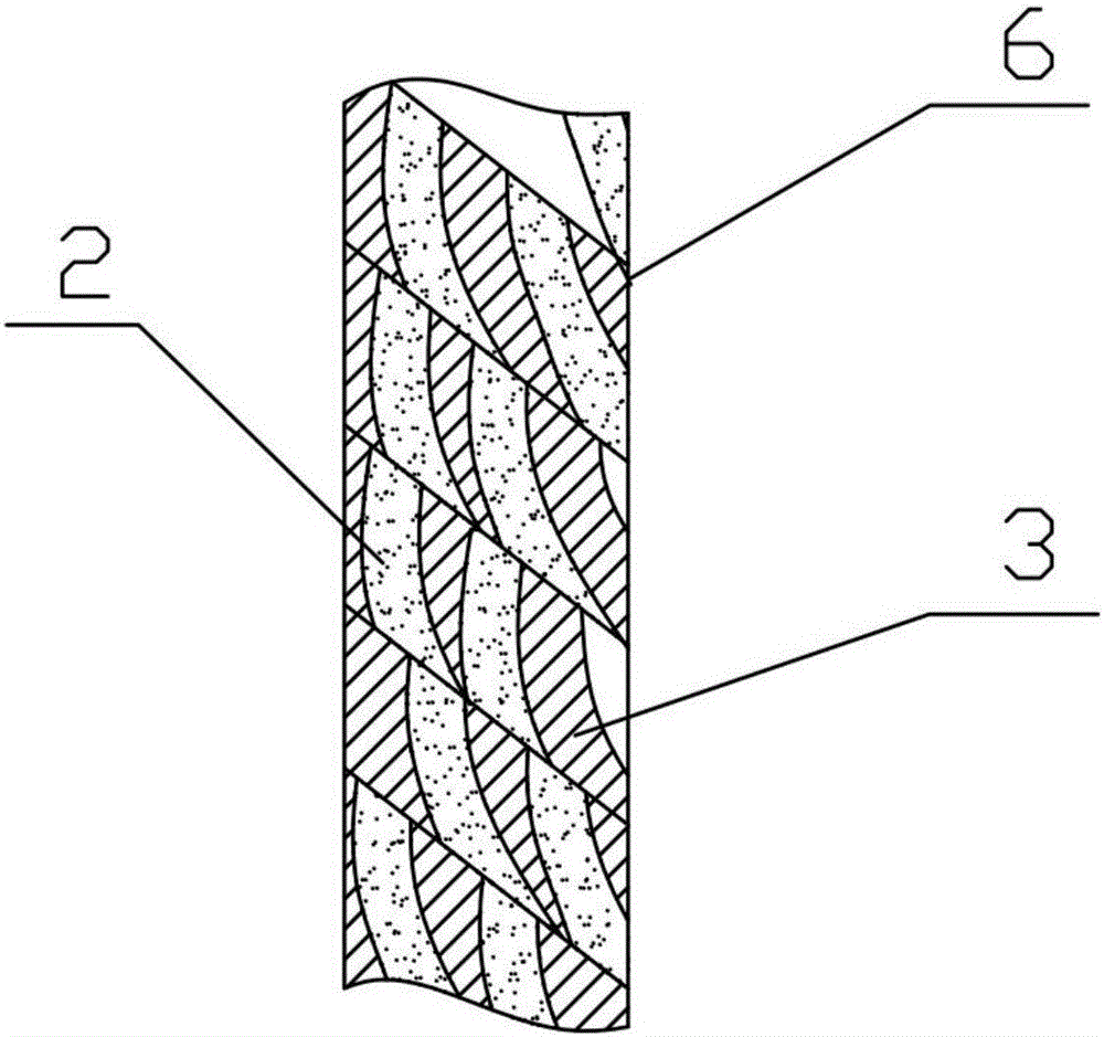 Multifunctional color yarn, multifunctional knitted fabric and preparation method