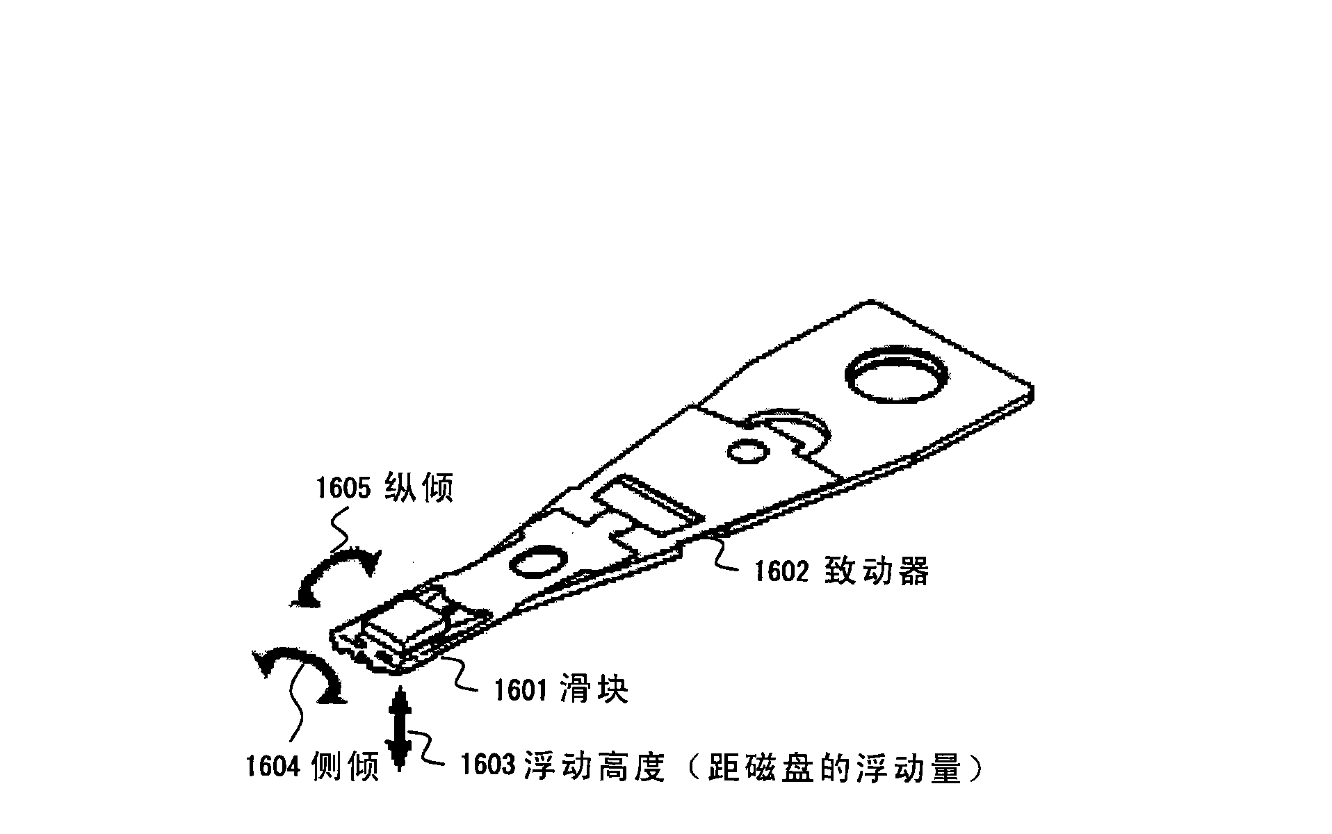 Multi-objective optimum designs support device using mathematical process technique, its method and program