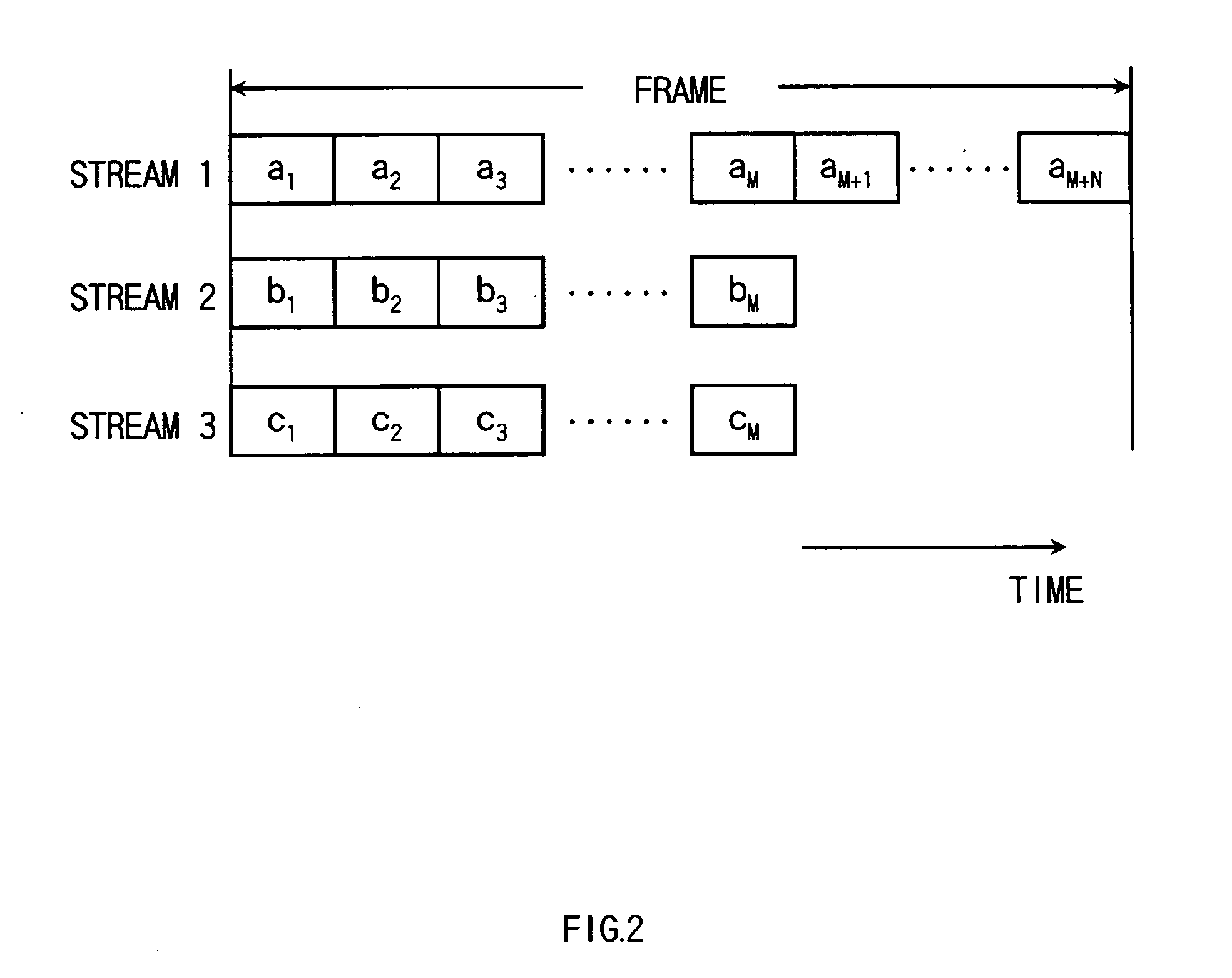 Wireless transmission method and wireless transmitter having a plurality of antennas