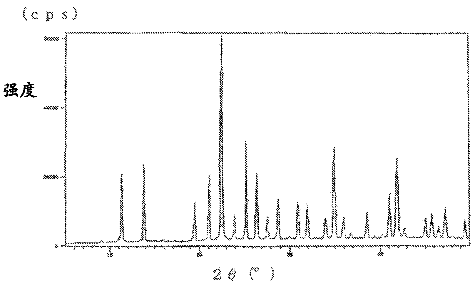 Method for producing patch, and patch