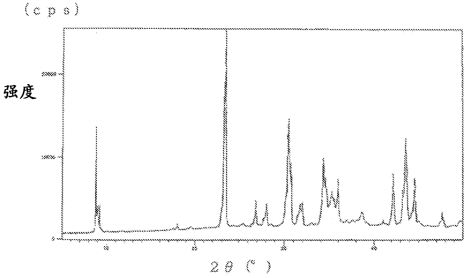 Method for producing patch, and patch