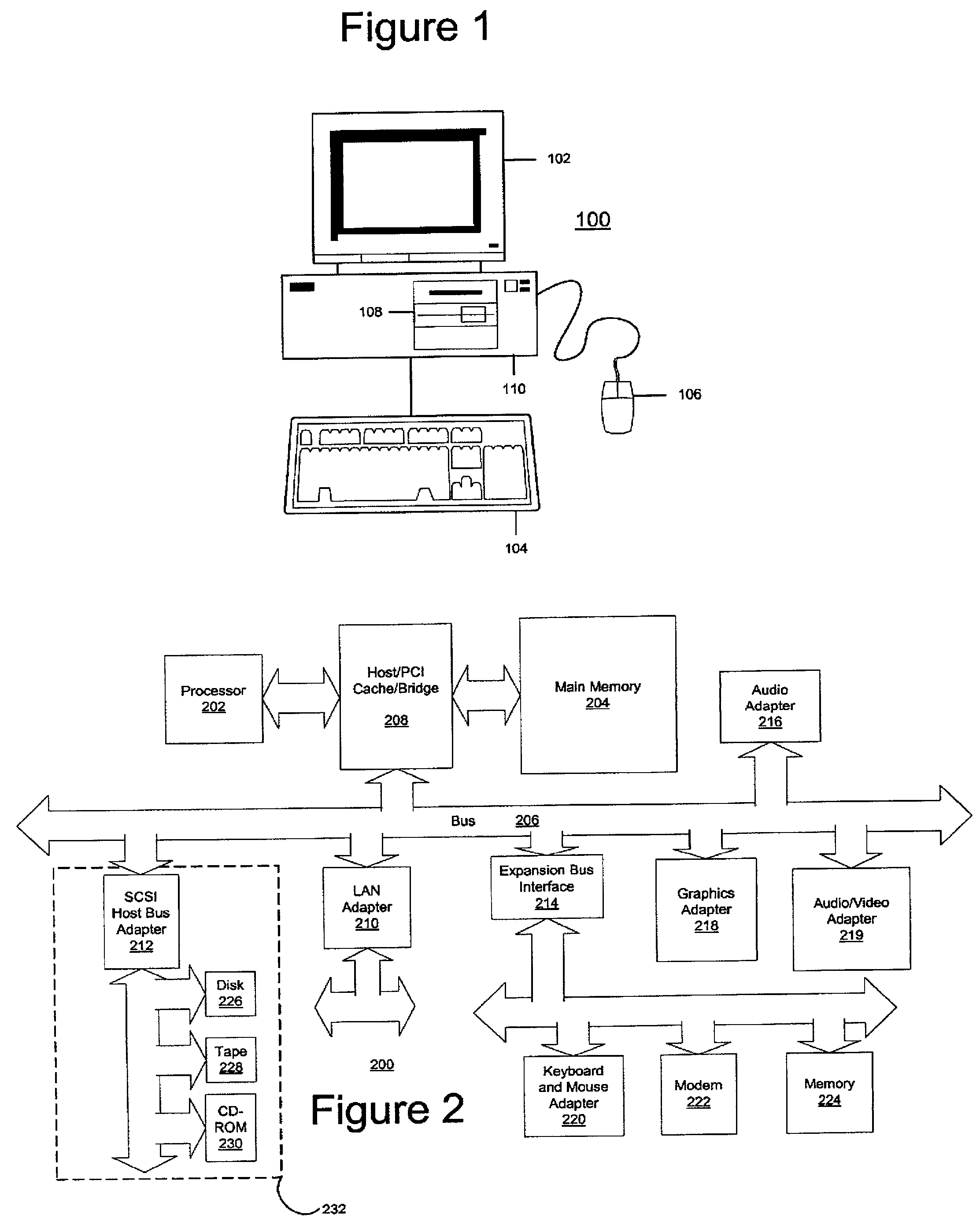 Pseudo random test pattern generation using Markov chains