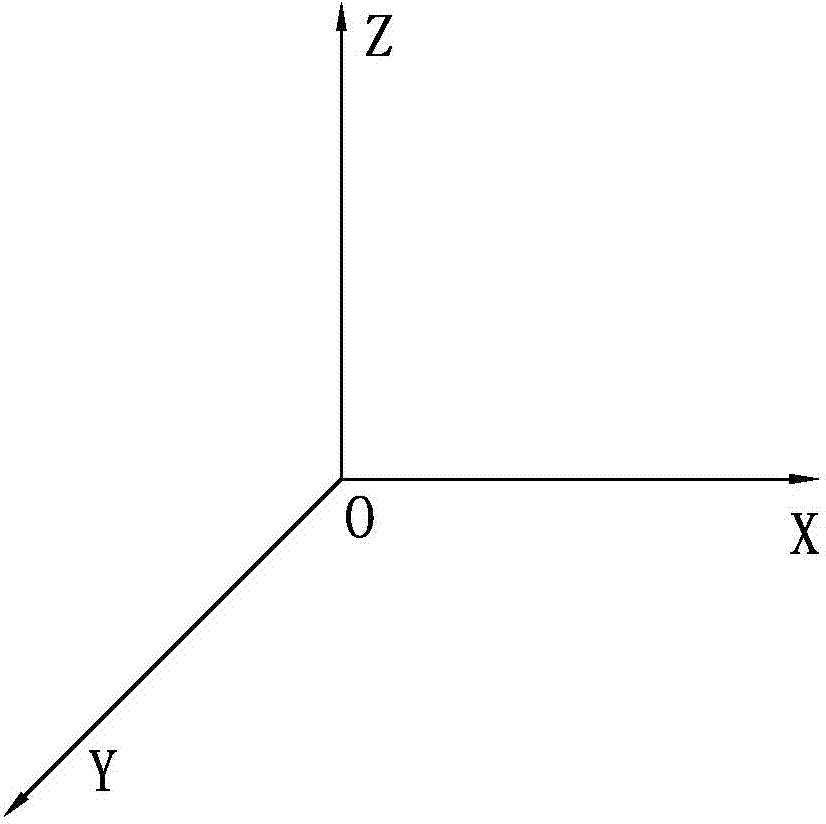 Fast centering method