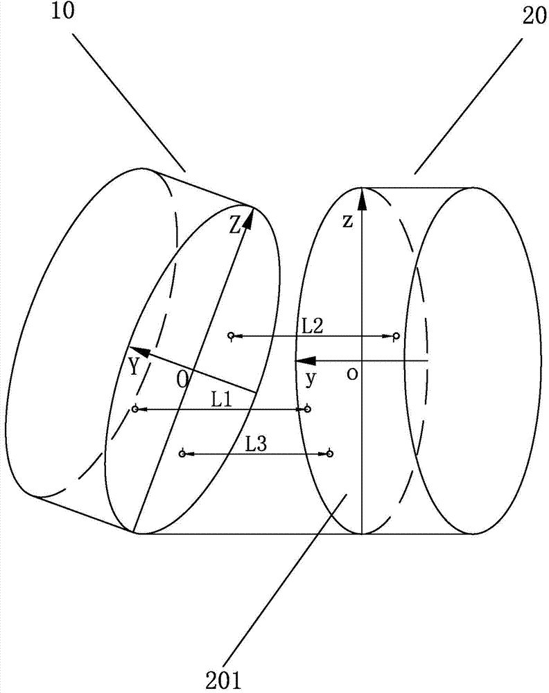 Fast centering method