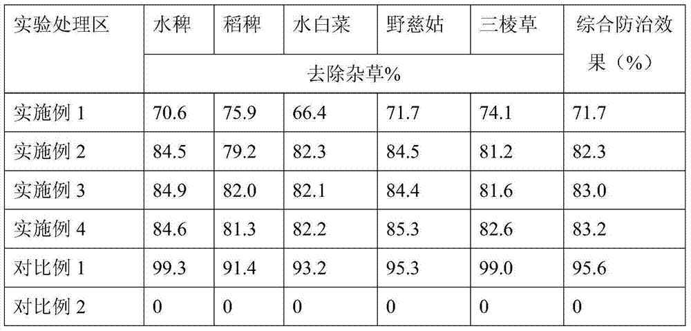 Organic rice cropping method