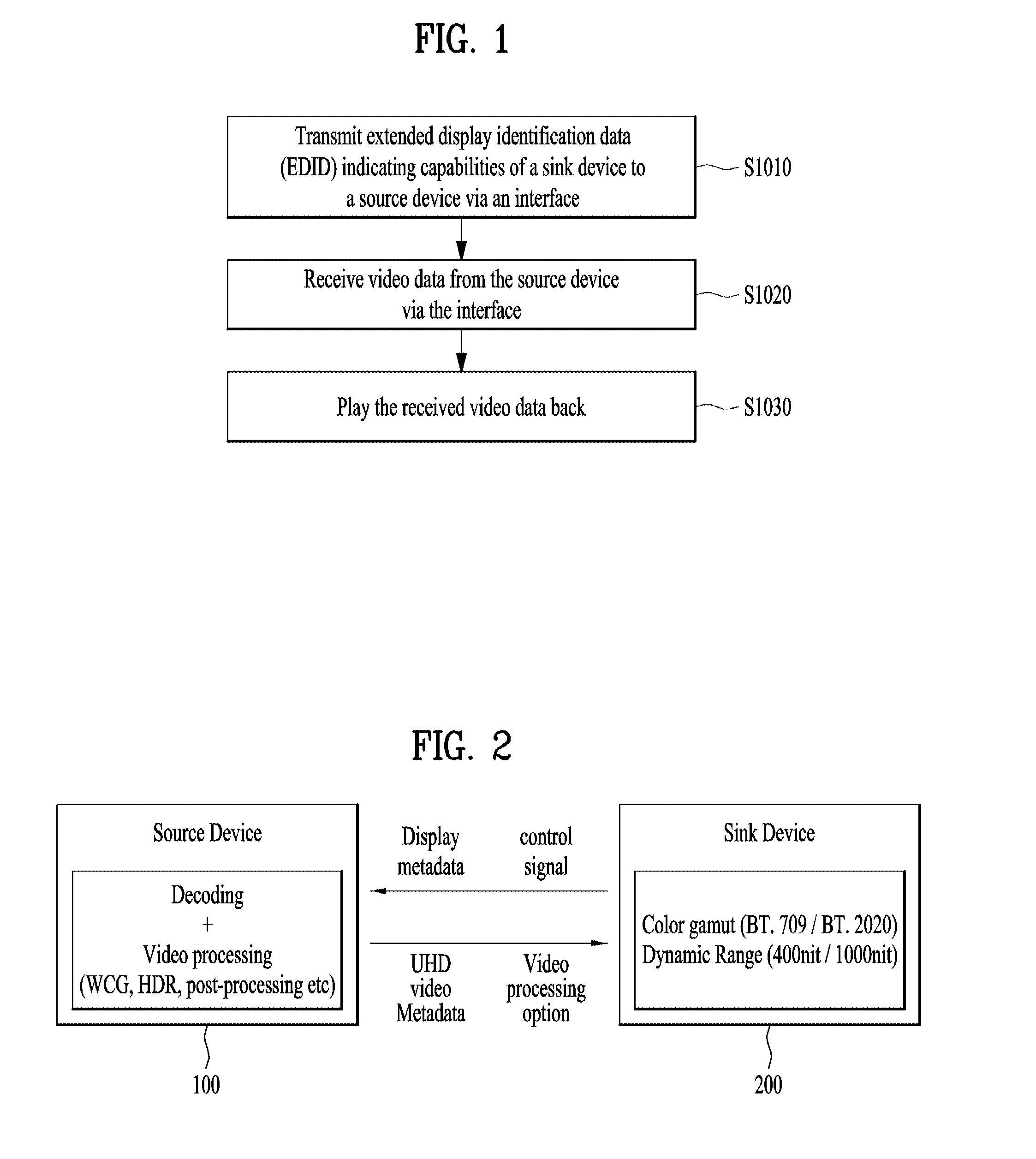 Video data processing method and device for display adaptive video playback