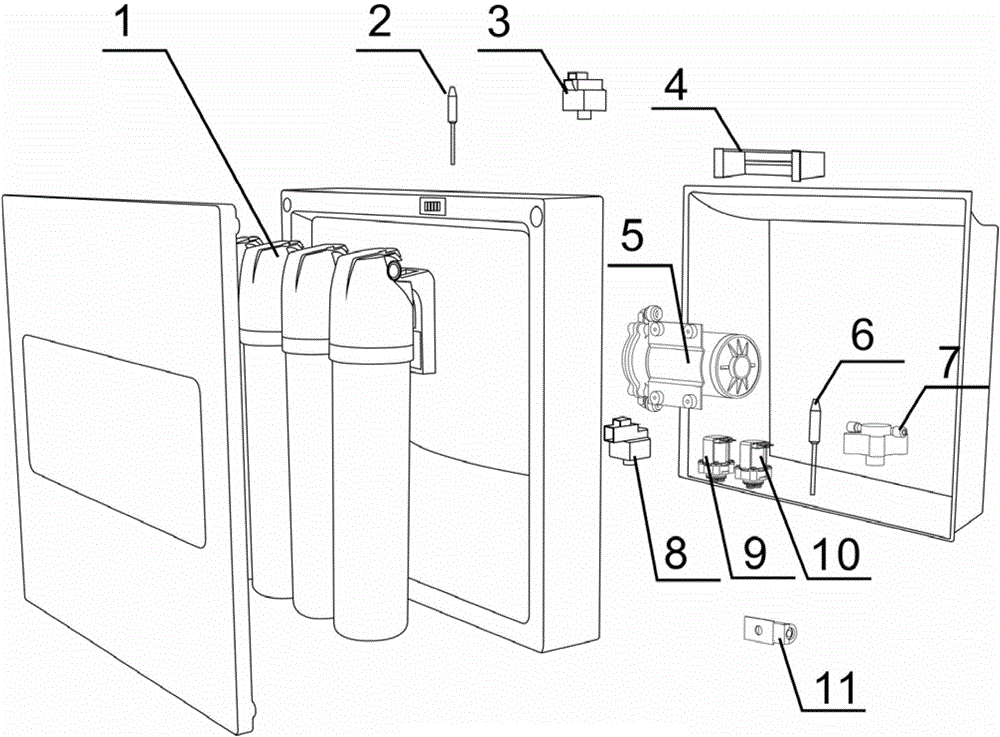 Intelligent software and hardware integration method for water purifying device