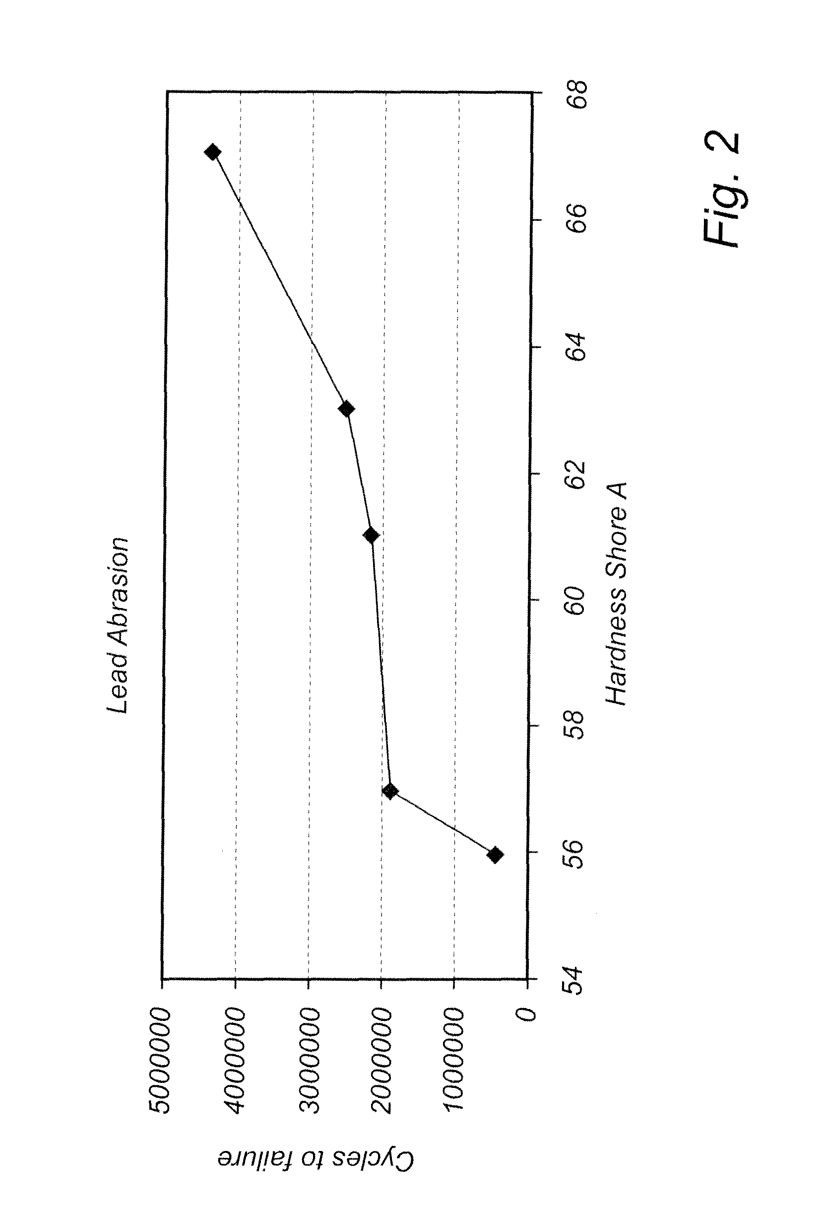 Implantable medical lead and method for manufacture thereof