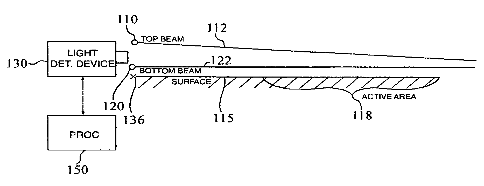 Method and apparatus for approximating depth of an object's placement onto a monitored region with applications to virtual interface devices