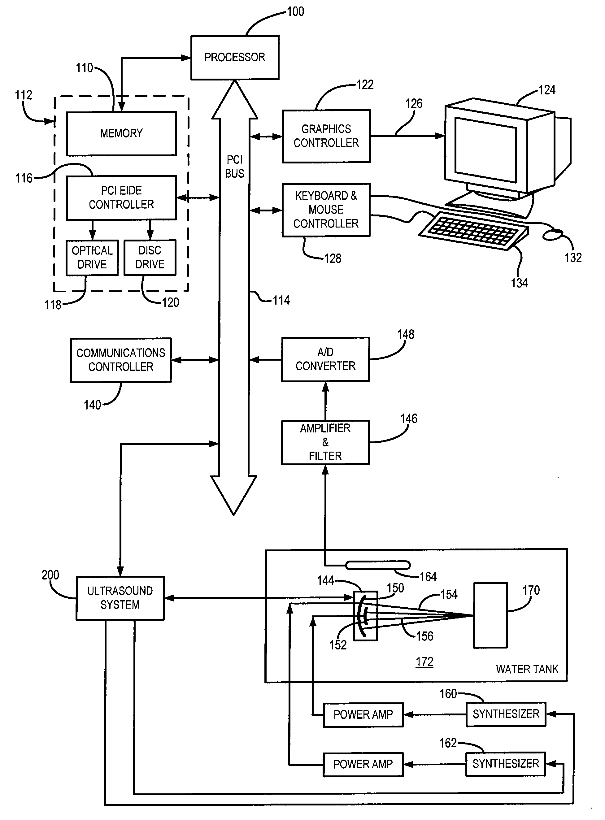 Method for imaging surface roughness using acoustic emissions induced by ultrasound