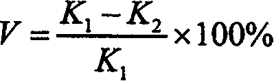 Solid polyalcohol in use for drilling fluid