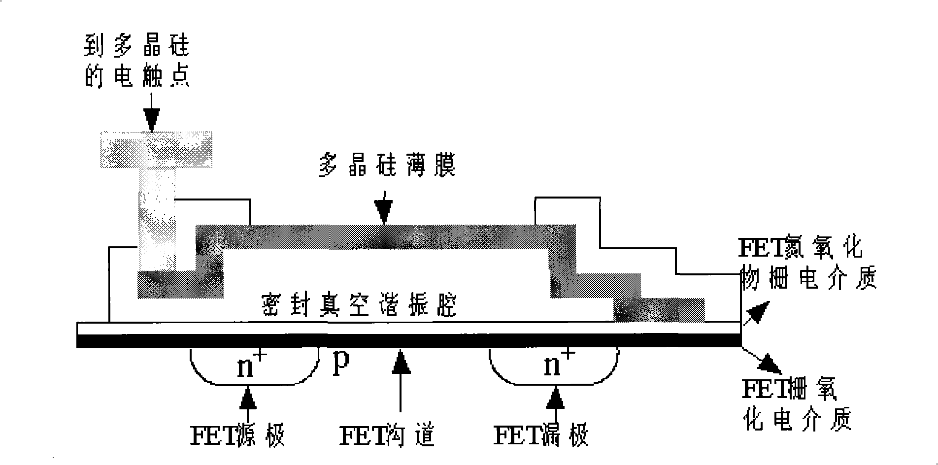 Sensitive large signal output minitype pressure sensor