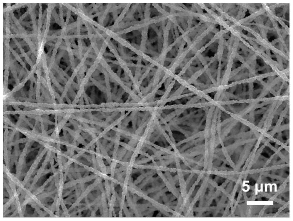 A high specific surface area honeycomb structure-like nanofiber material and its preparation method