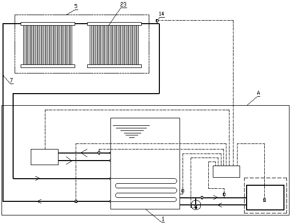 Solar heat storage heating system and heating control method thereof