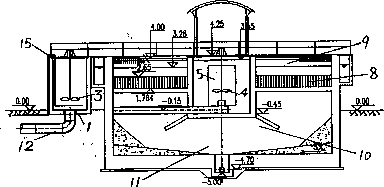 Middle arranged sedimentation tank