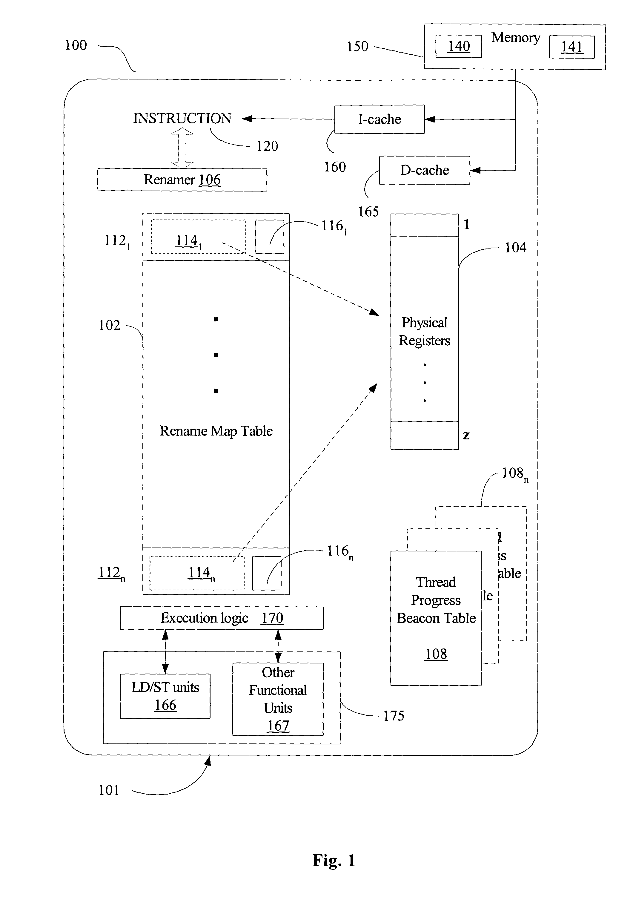 Method and apparatus for efficient utilization for prescient instruction prefetch