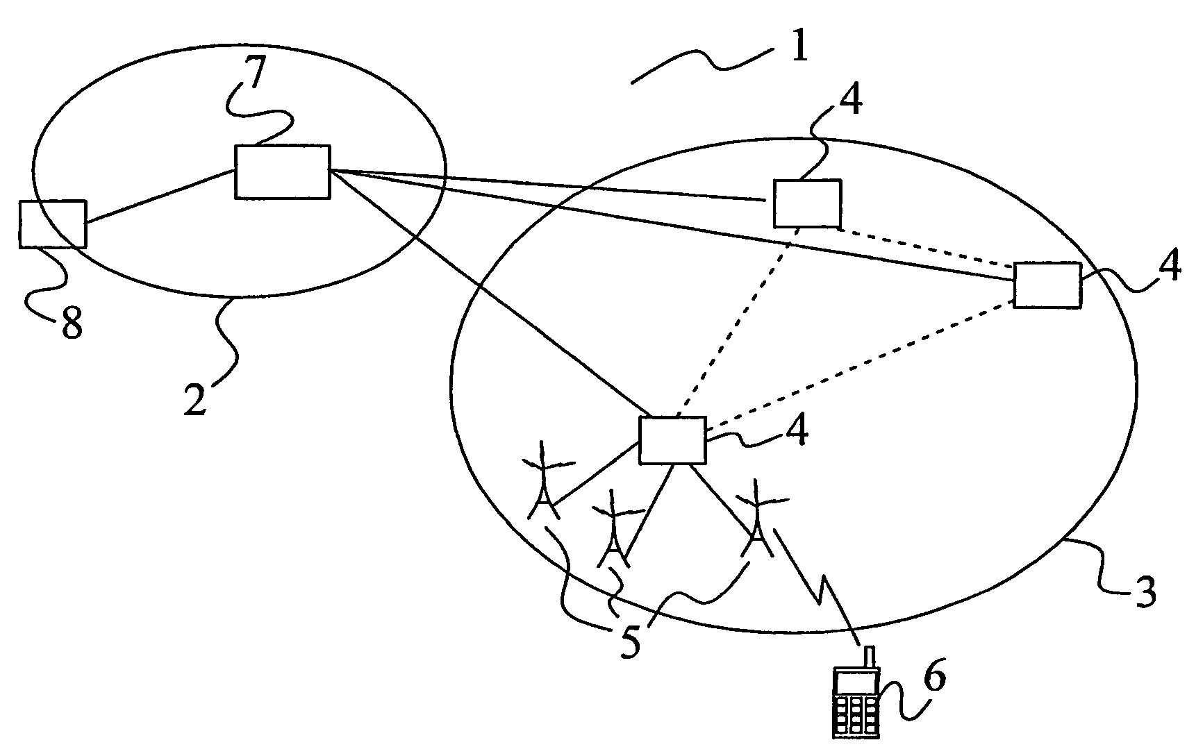 Controlling channel switching in a UMTS network