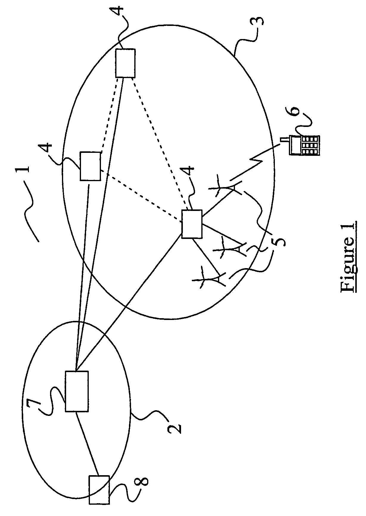 Controlling channel switching in a UMTS network