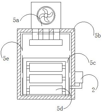 Intelligent big data information management device