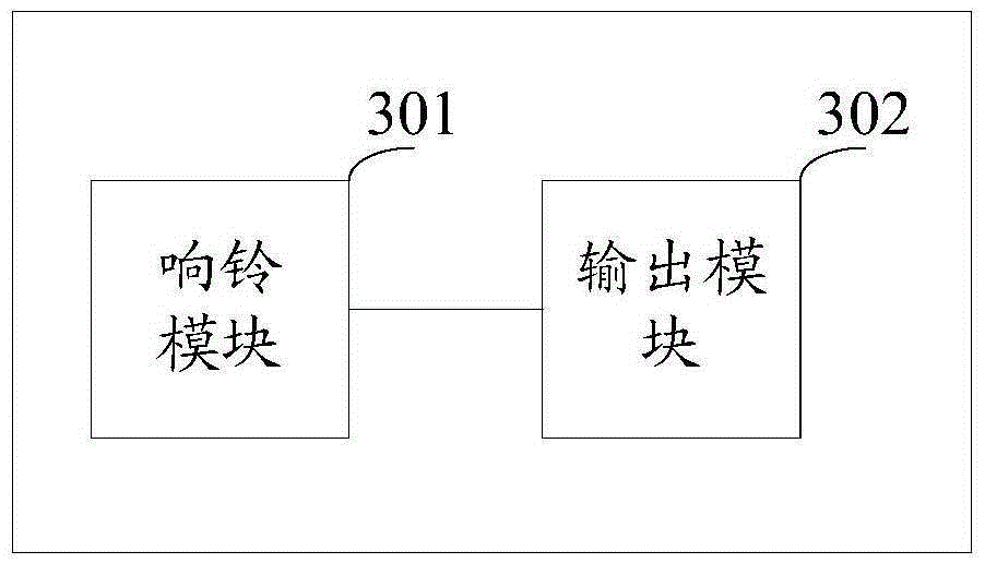 Alarm ringing method and device for mobile terminal and mobile terminal