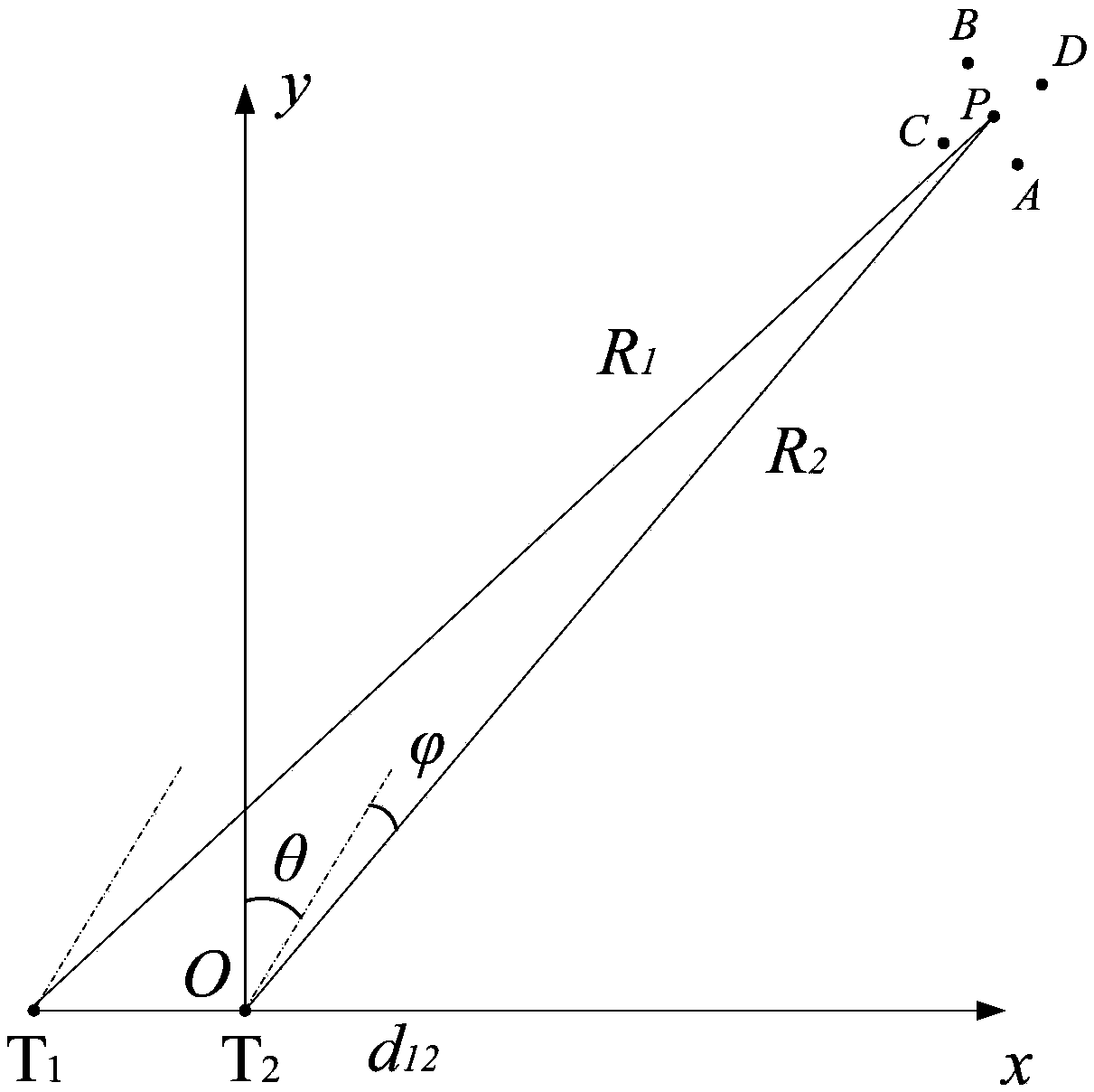 InISAR imaging method based on double-frequency conjugation processing