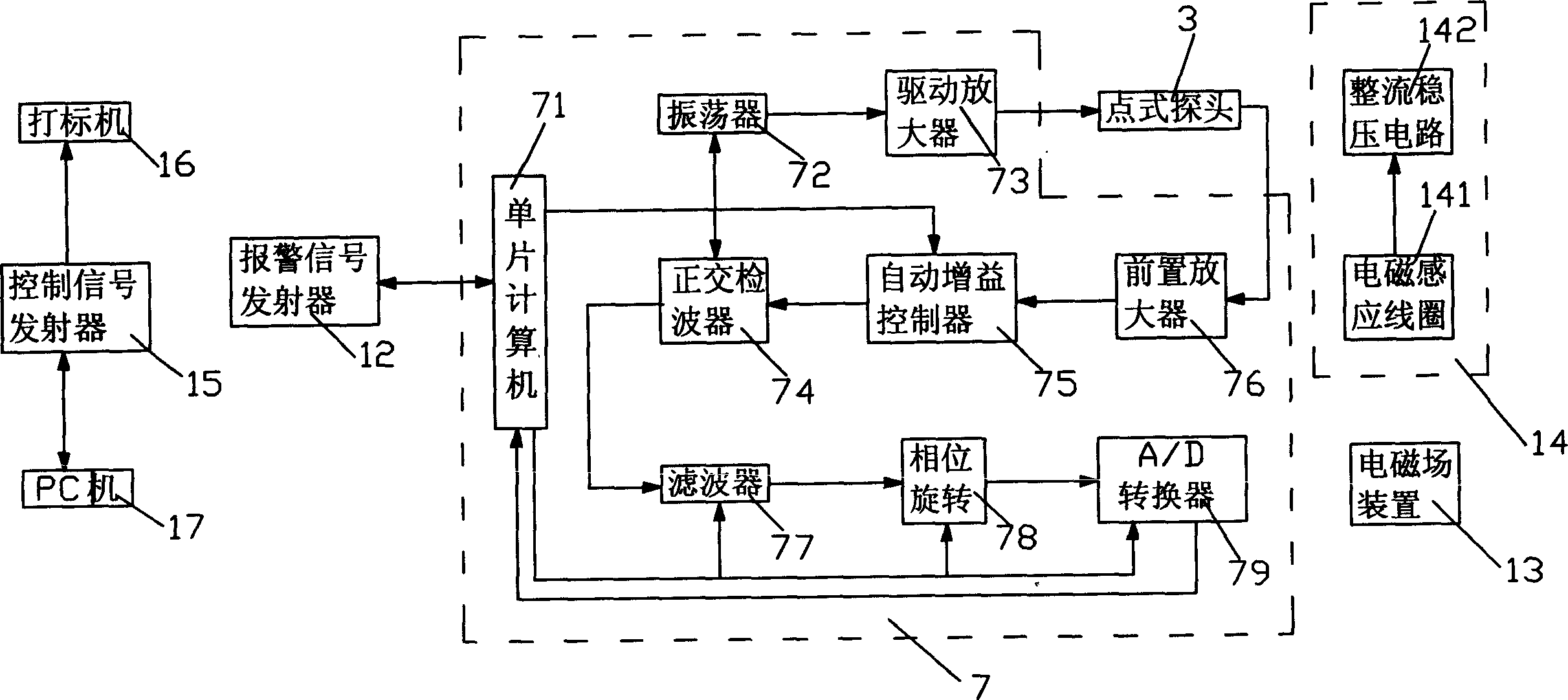 Rapid-speed metal piping, bar and wire stock on-line defect detecting method and detector thereof