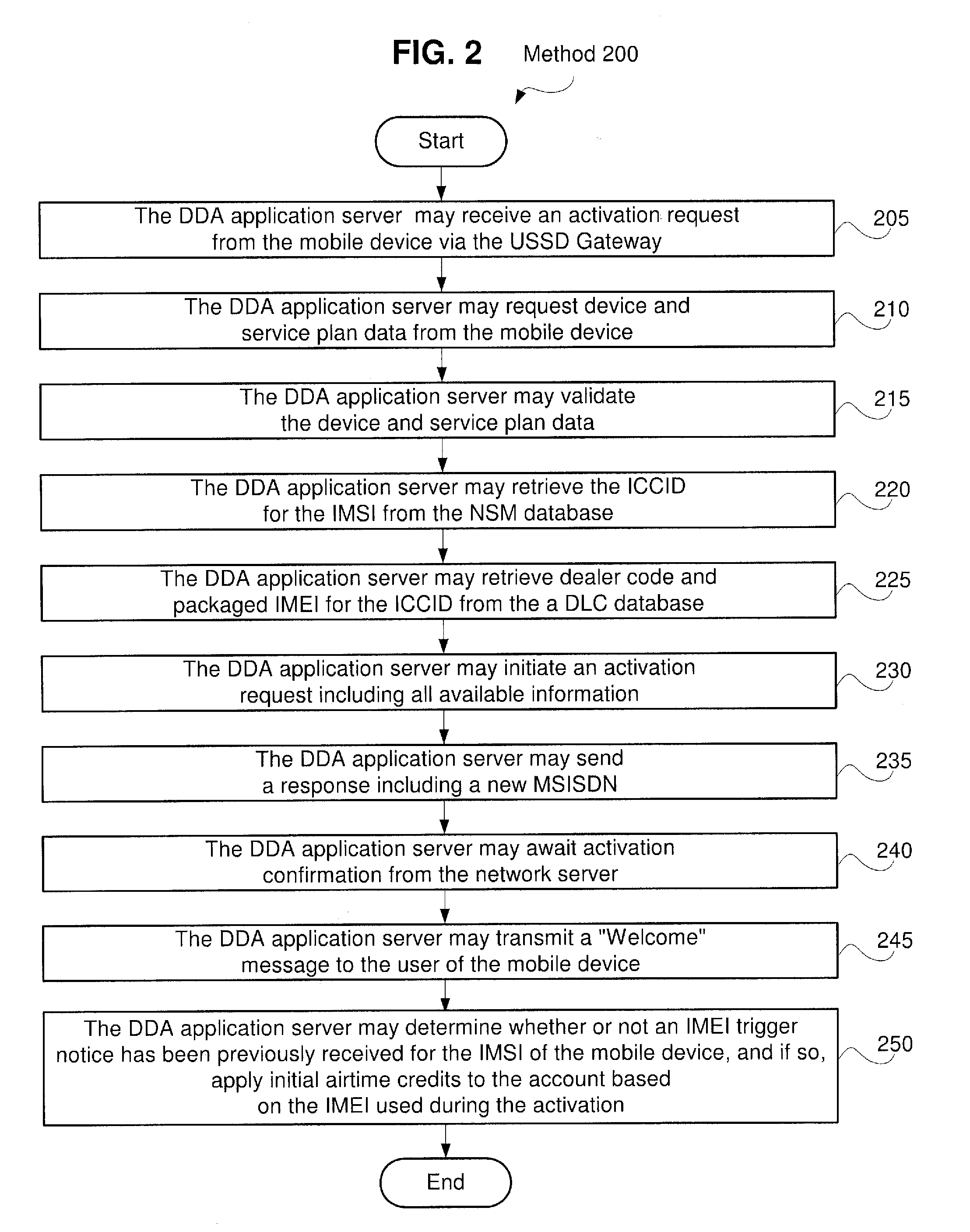 System and Method for Direct Device Activation