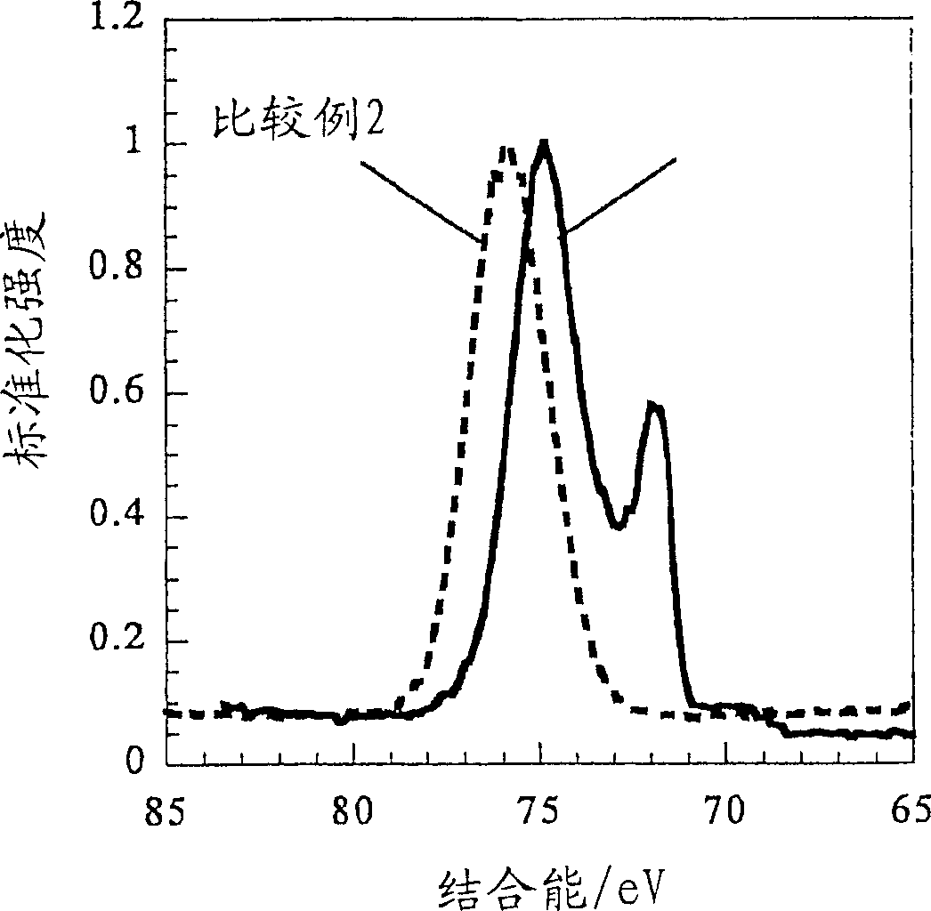 Electrolyte for electrolytic capacitor, electrolytic capacitor and process for producing tetrafluoroaluminate salt of organic onium