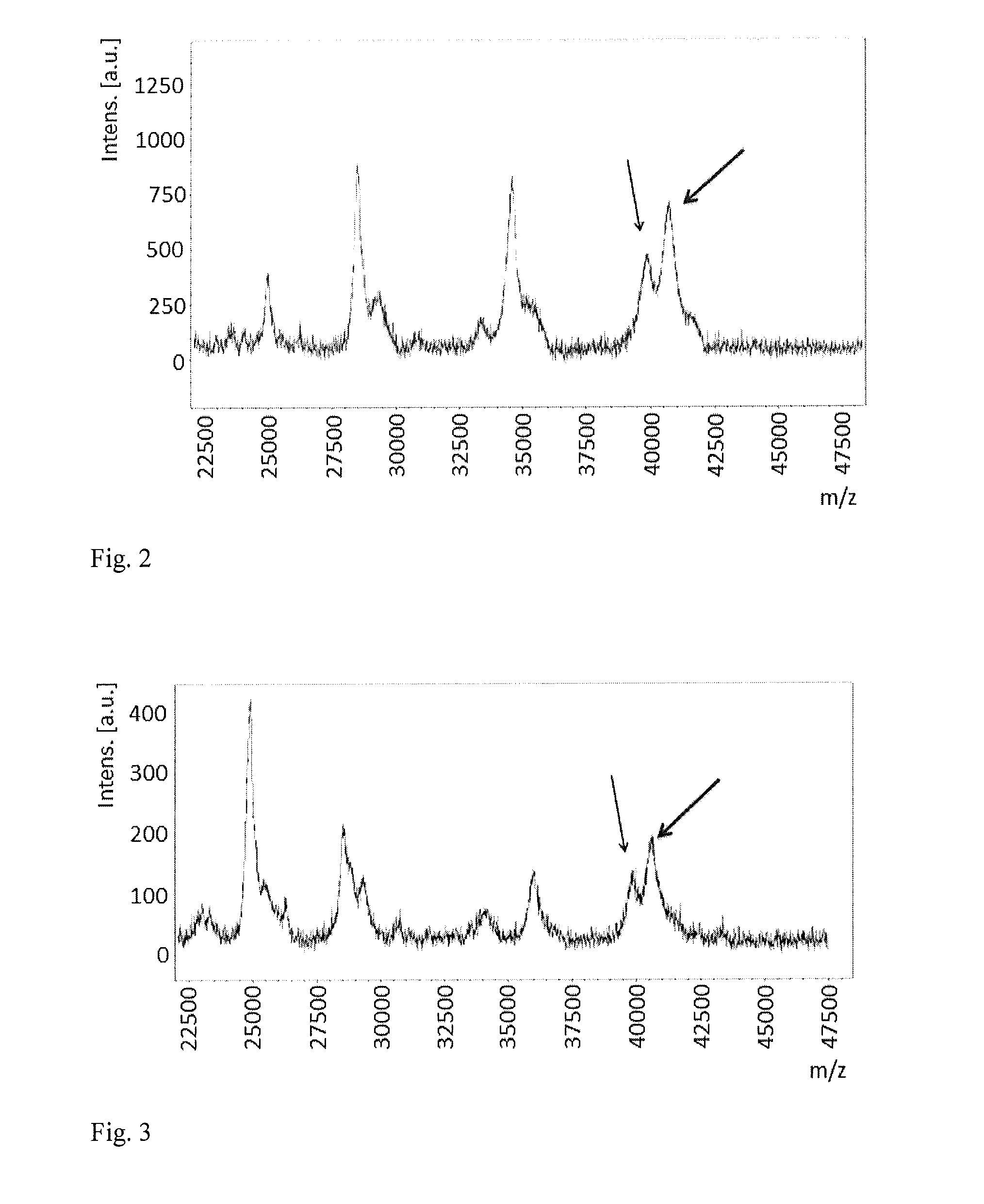 Method of detection of gram-negative bacteria periplasmic space and cell wall outer membrane proteins by mass spectrometry