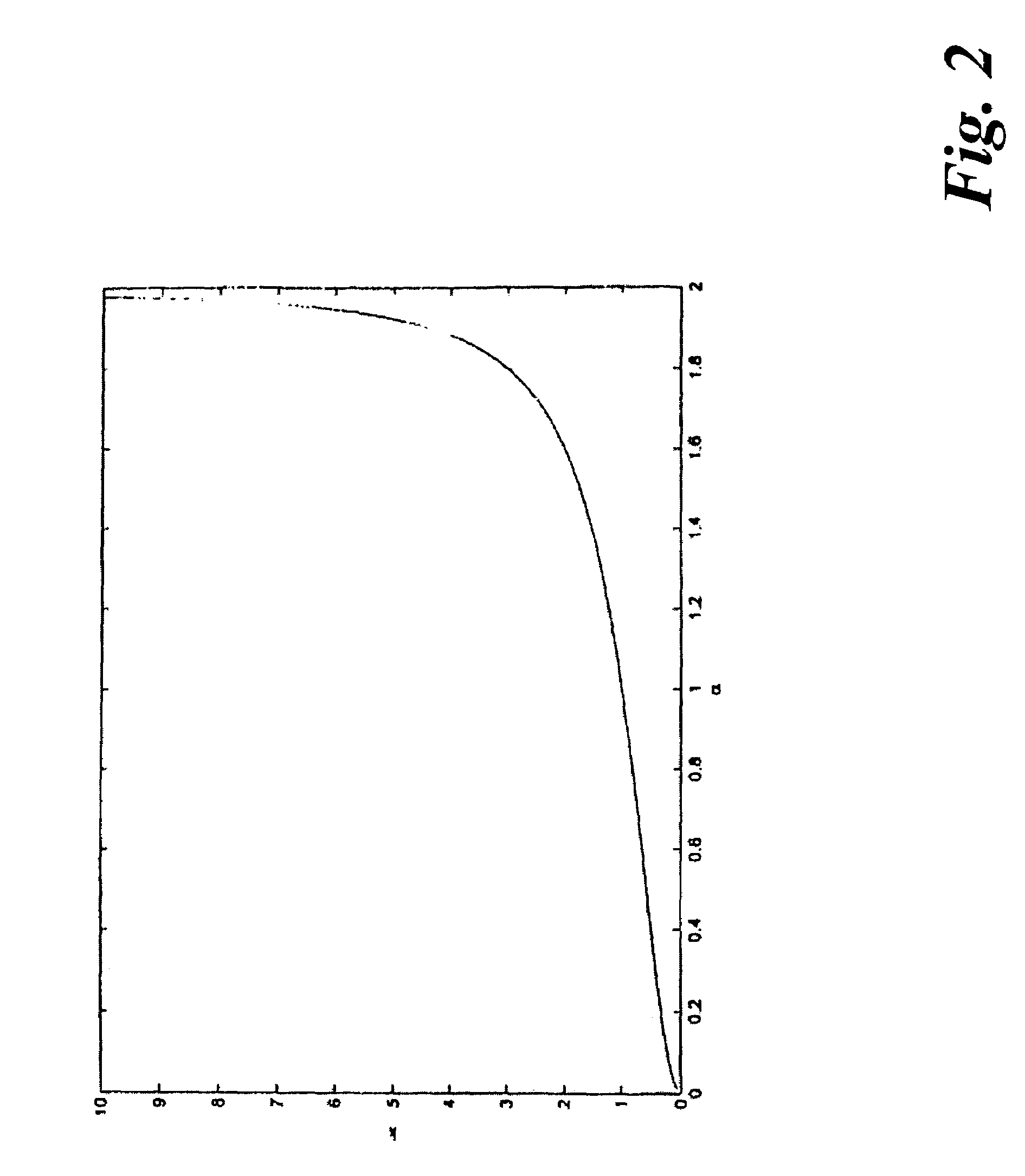 Systems and methods for correcting errors in a received frame