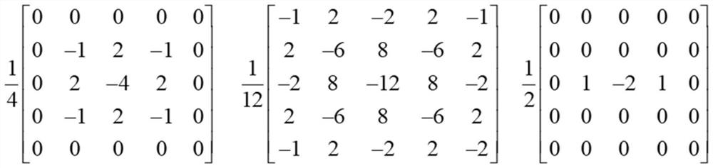 False face video tampering detection method and system based on time domain self-attention mechanism