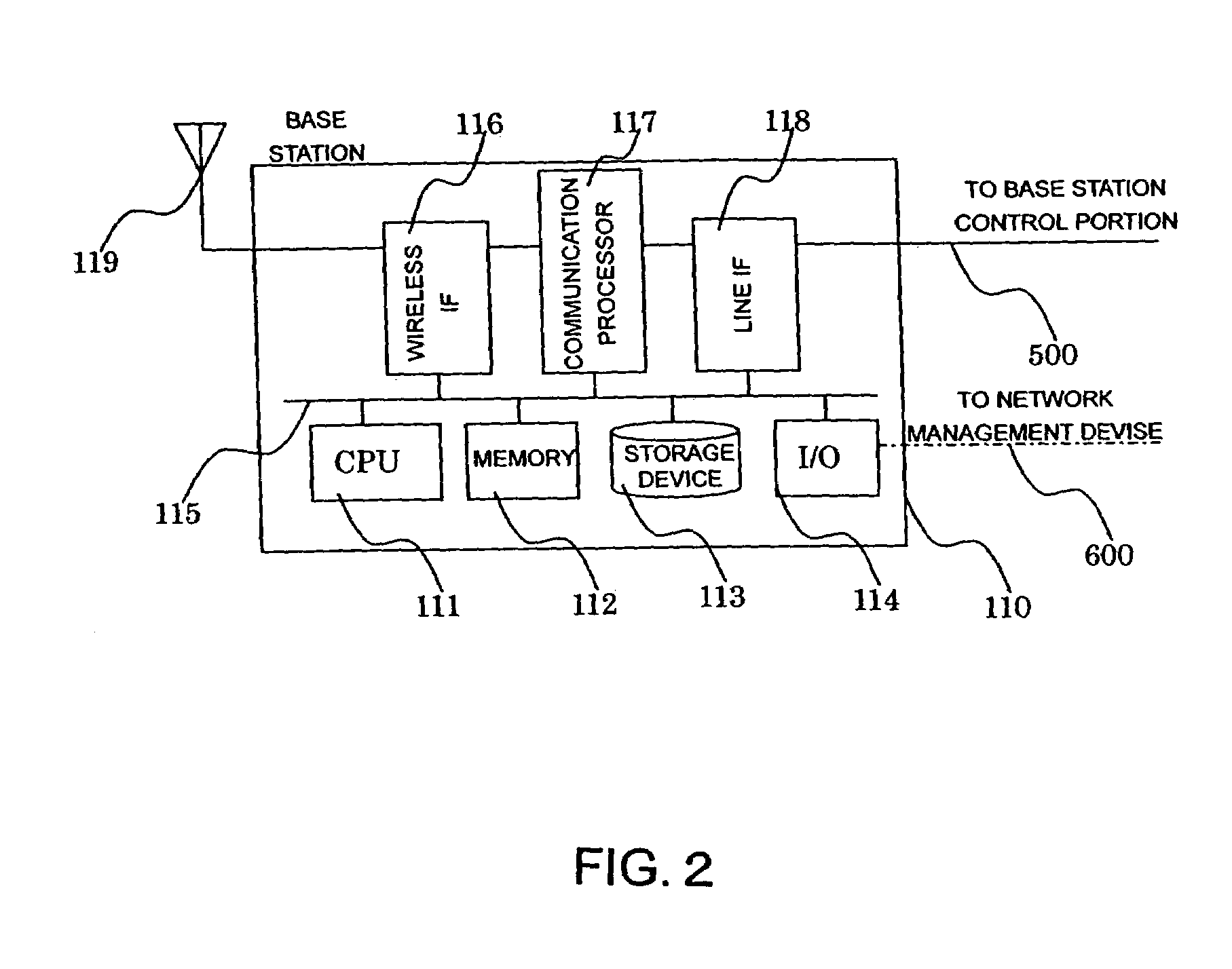 Wireless communication apparatus, wireless communication network and software upgrading method