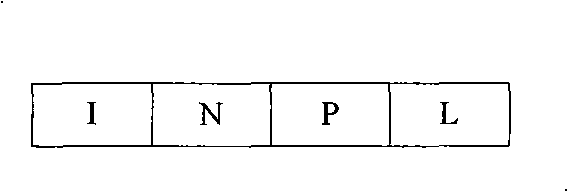 Tag-tree encoding method based on JPEG2000