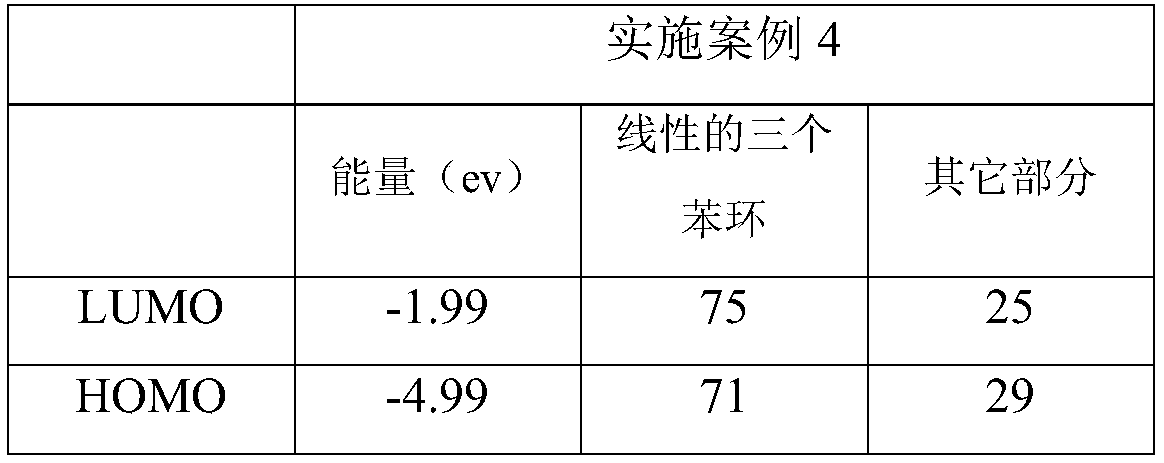 Method for improving nonlinear absorption performance of warped acene compound