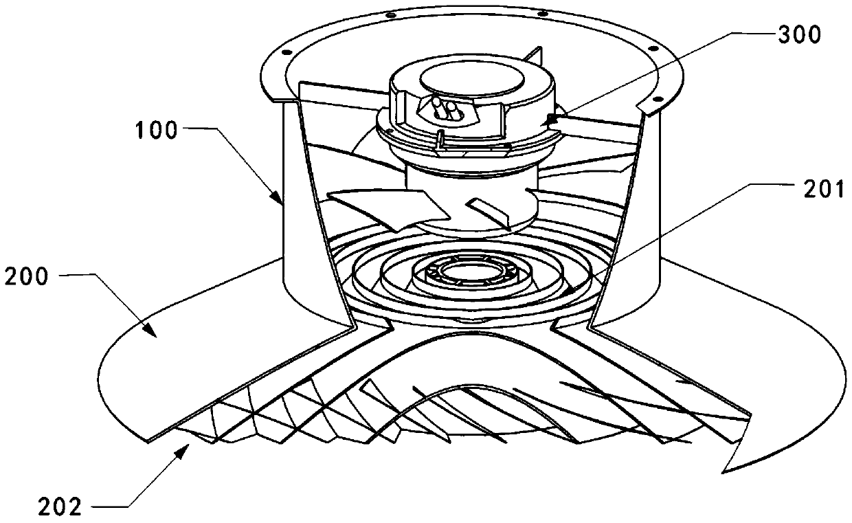 Airflow large-flow field action device and application