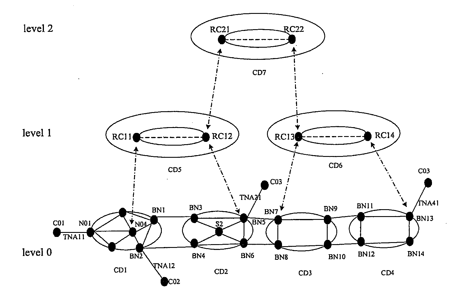 Method for identifying node reachability, method for identifying whether a link is an external link, method for calculating a routing, and method for disseminating node address information