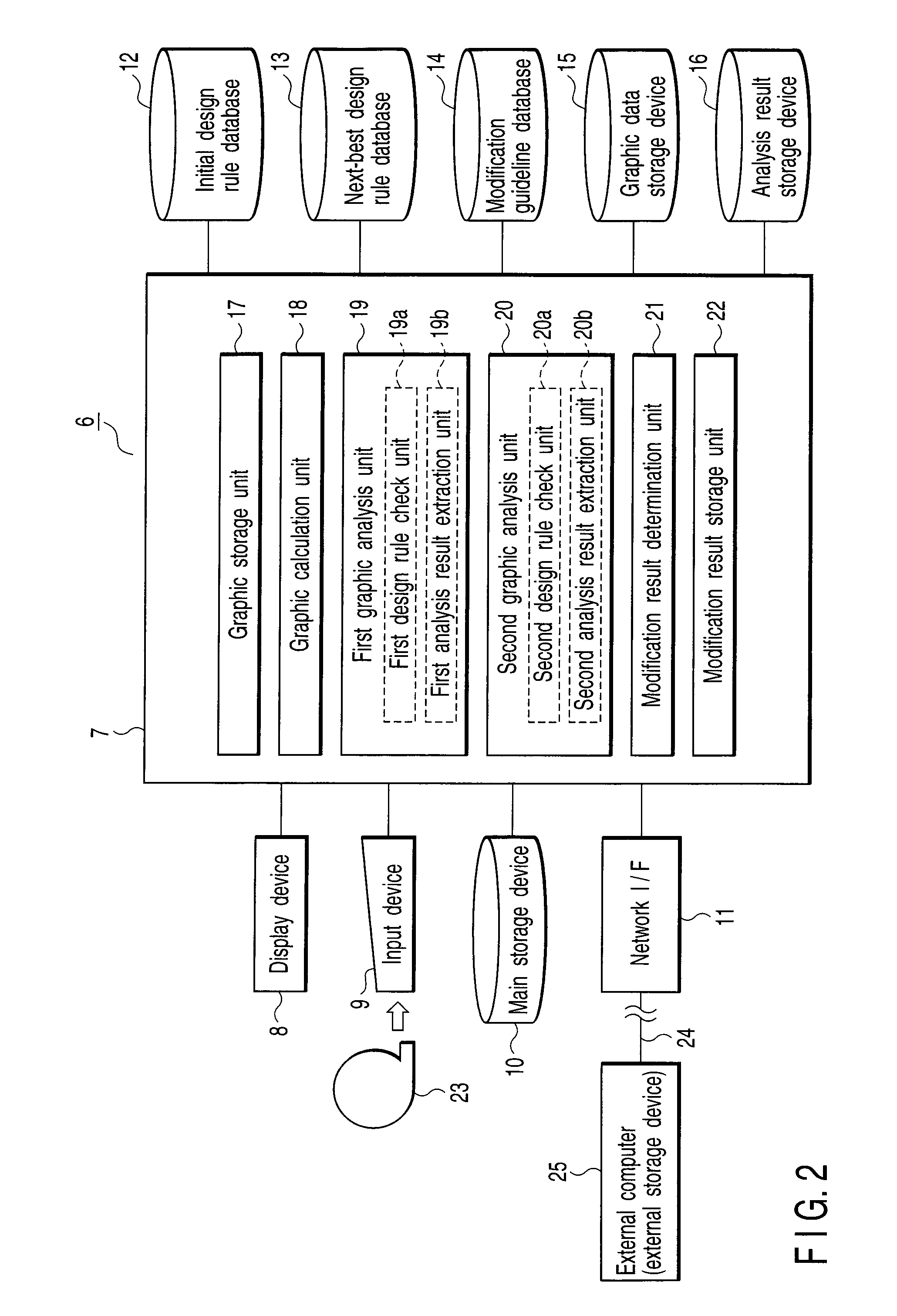 Pattern forming method and pattern verifying method