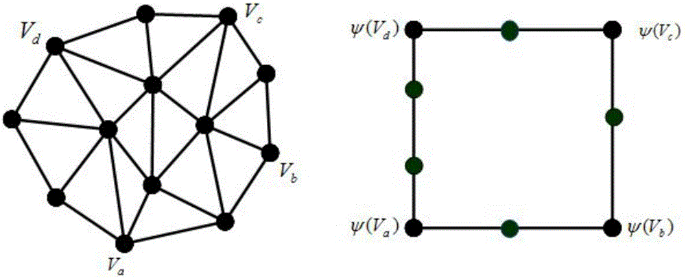 Parametric surface reconstruction method for false tooth discrete data