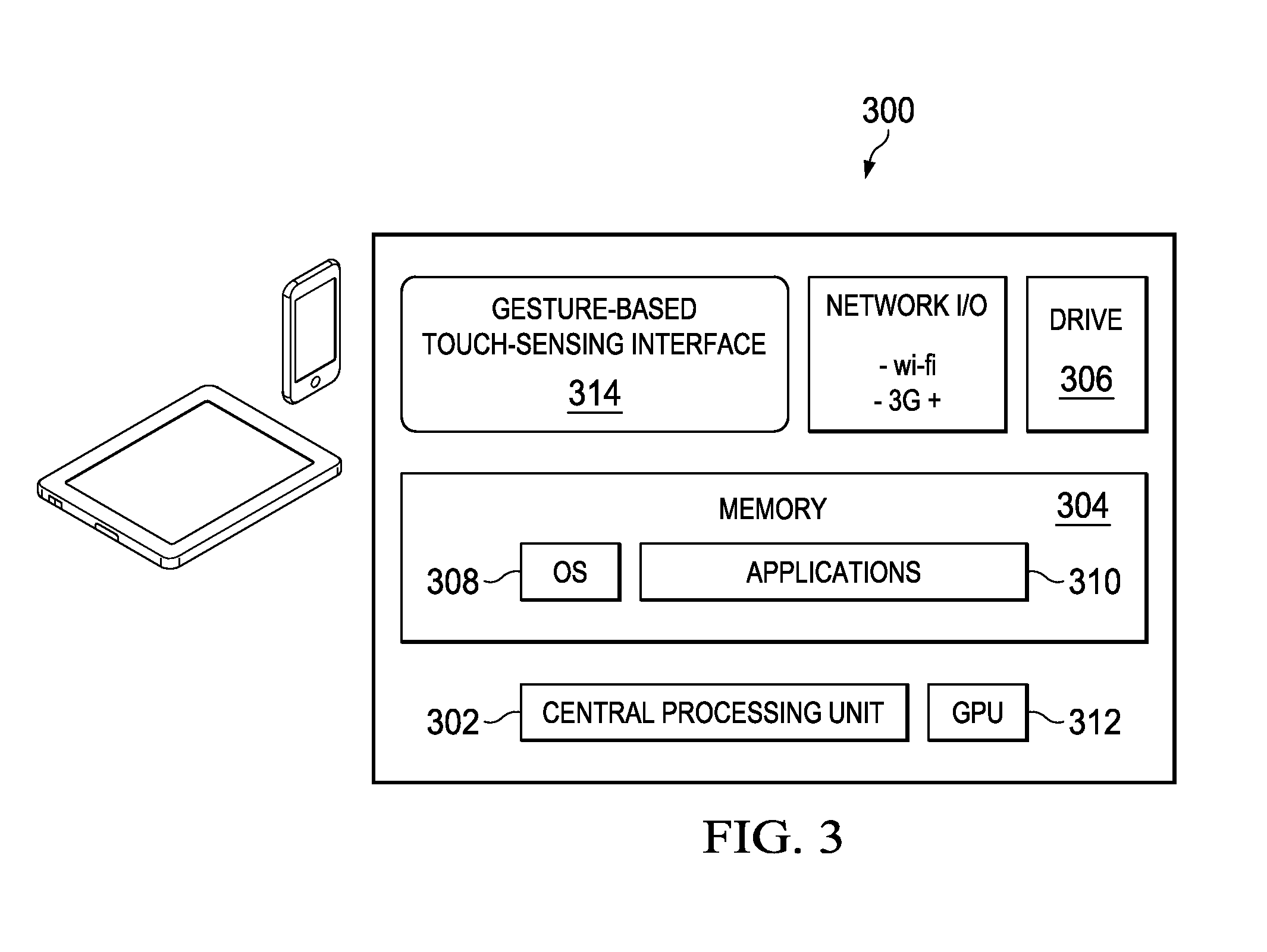 Leveraging mobile devices to enforce restricted area security