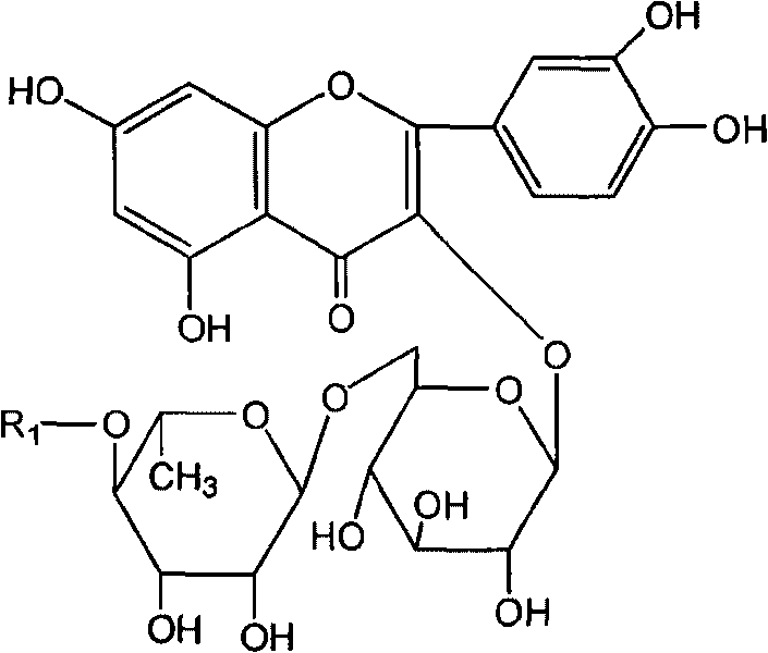 Rutin aliphatic ester derivatives, preparation method and application thereof