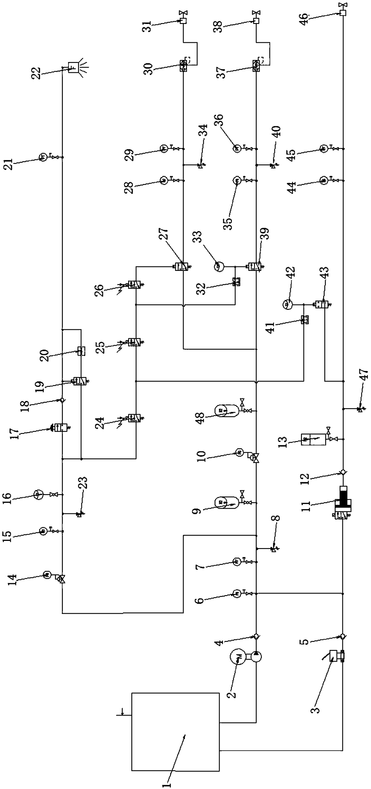 Safety control system for 30000Psi ultrahigh pressure wellhead