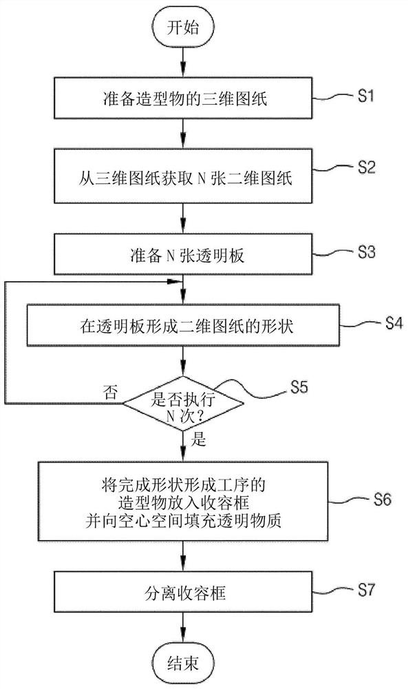 Sculpture in three-dimensional transparent space, and method for producing same