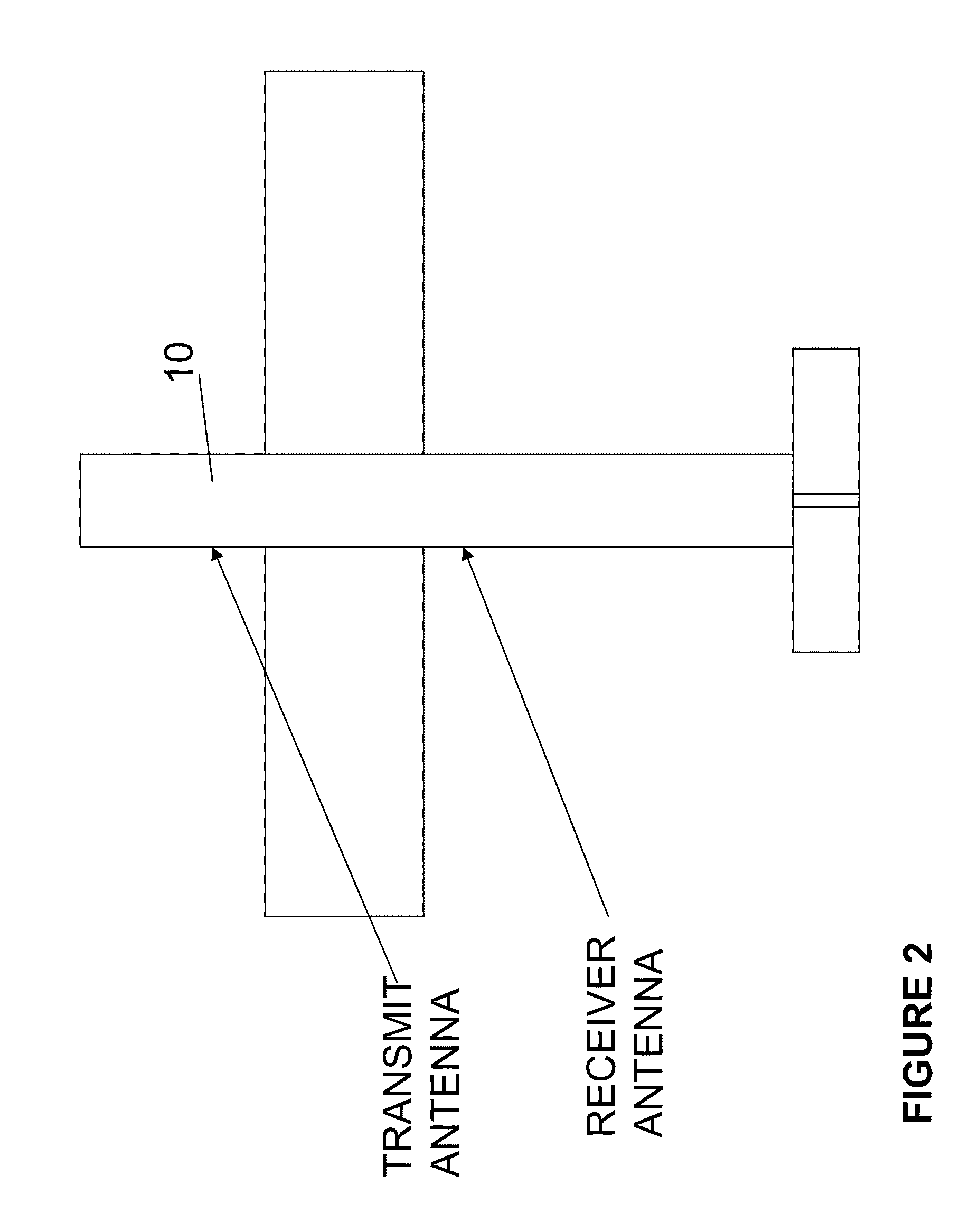 Computationally efficent radar processing method and sytem for  SAR and gmti on a slow moving platform