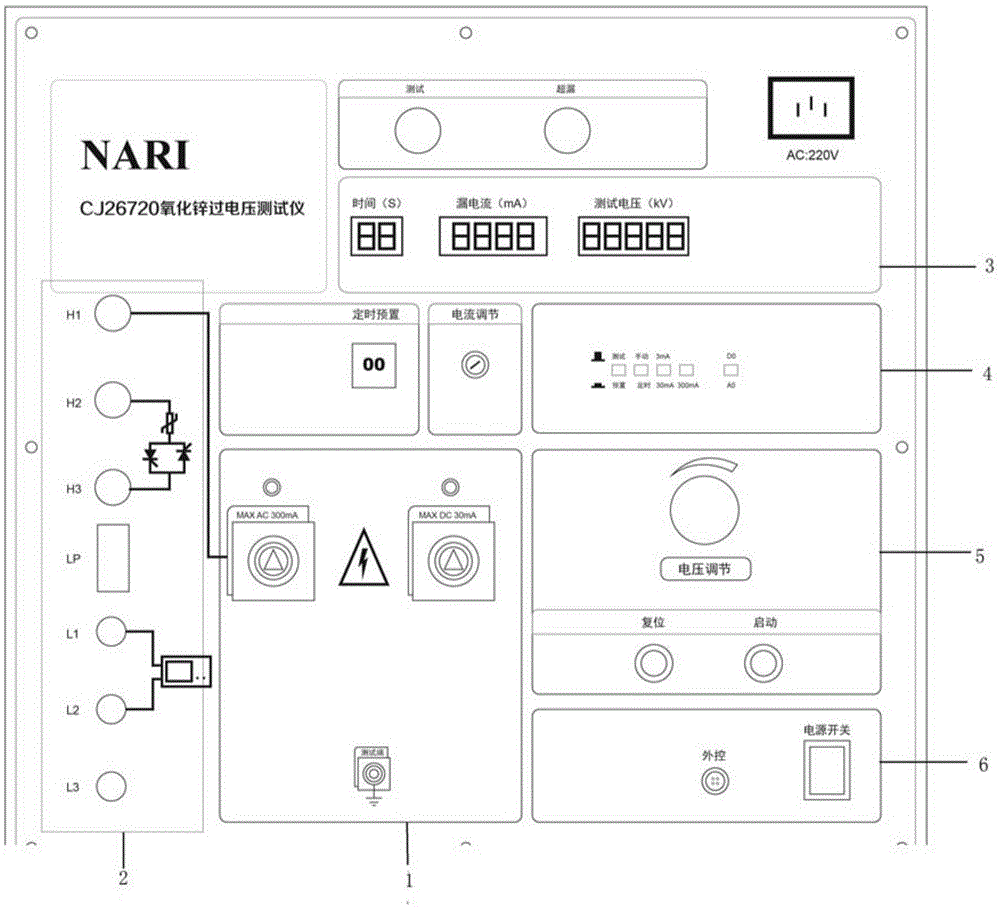 Field suppression and over-voltage performance testing instrument applied to excitation system and testing method thereof