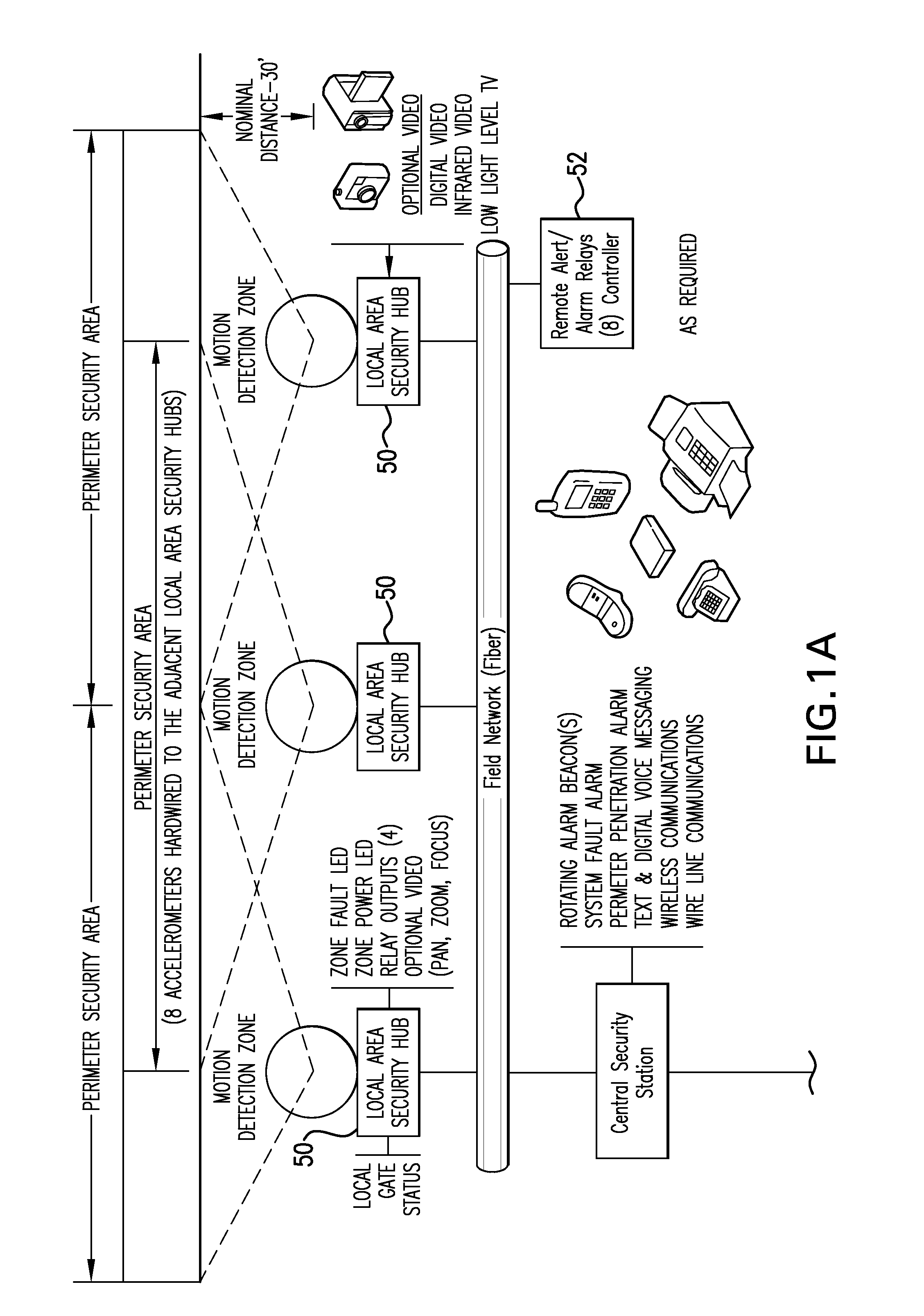 Surveillance and warning system