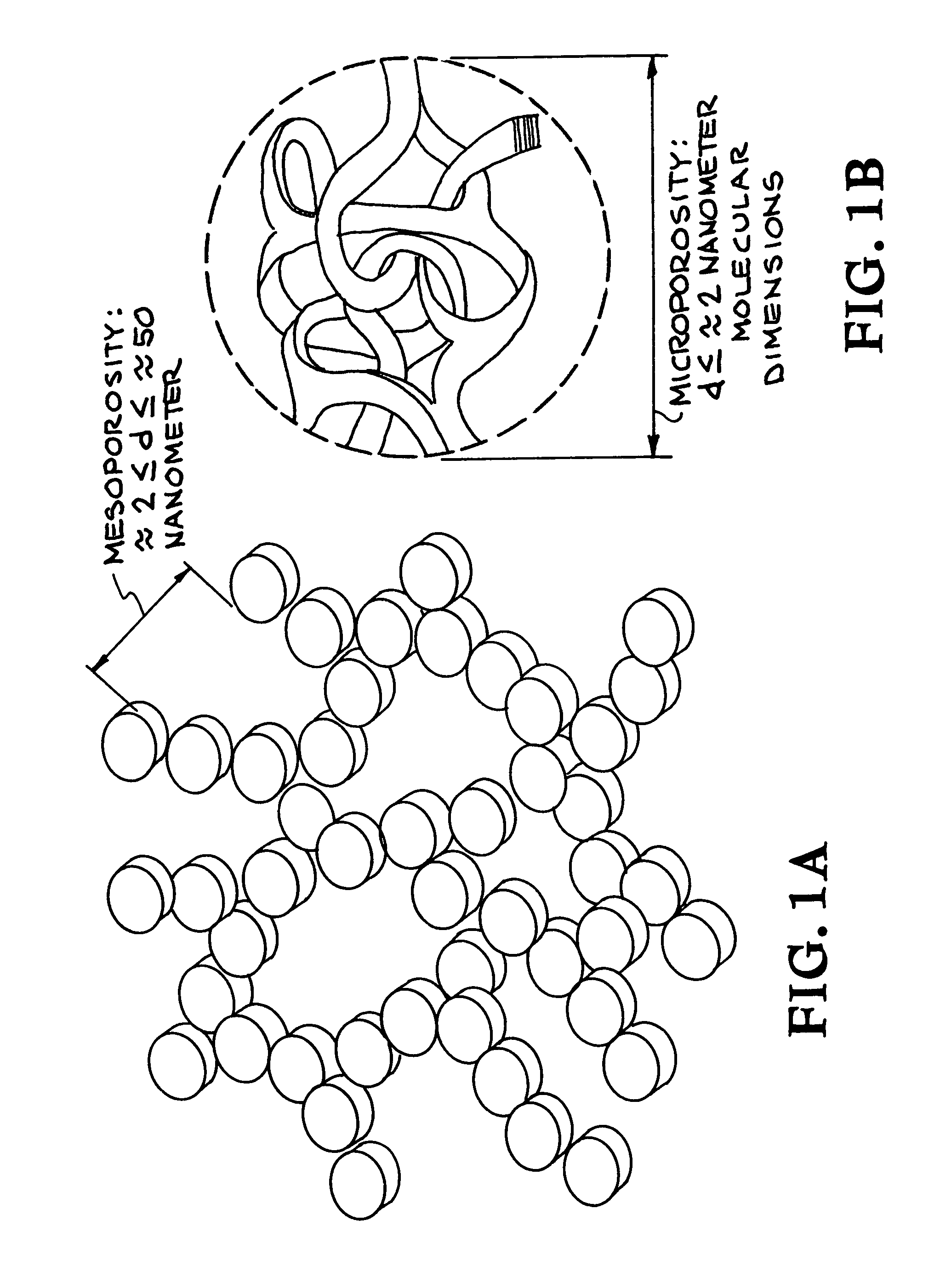 Process for preparing energetic materials